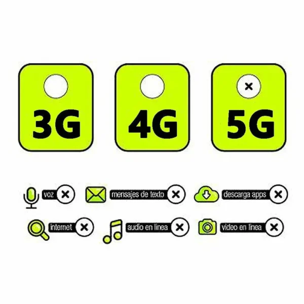 Celular Iphone 15 6Gb Ram 128Gb 5G Azul - Image 2
